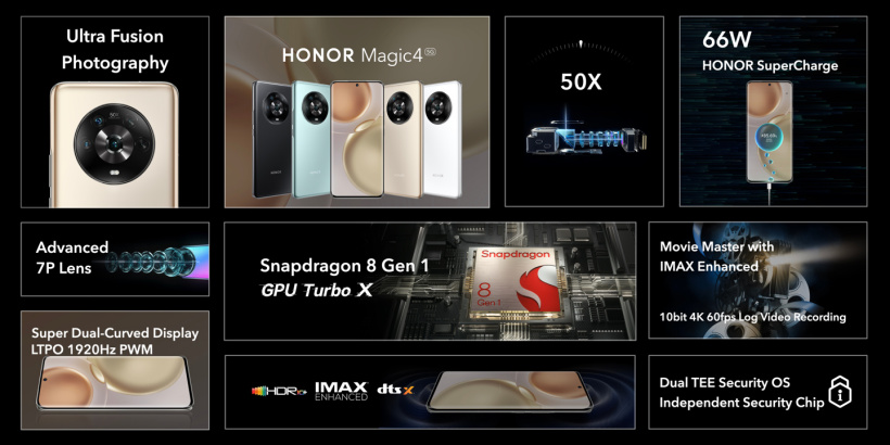 Honor Magic 4