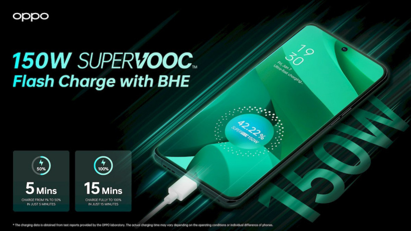 oppo 240w super charger