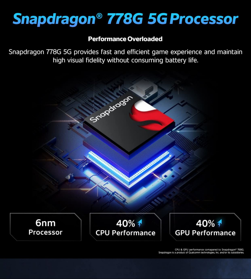 iqoo z6 pro snapdragon